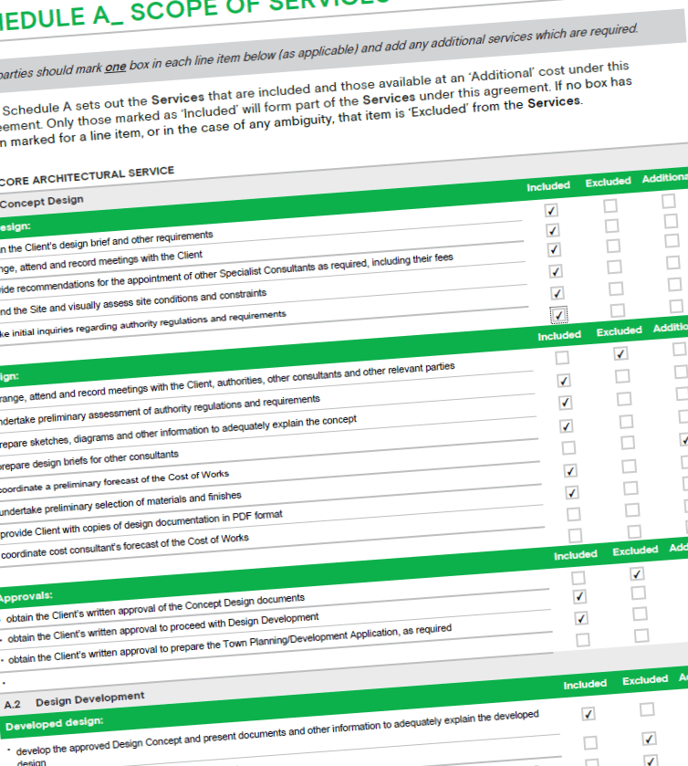 AIA contract, Should I use an AIA contract,